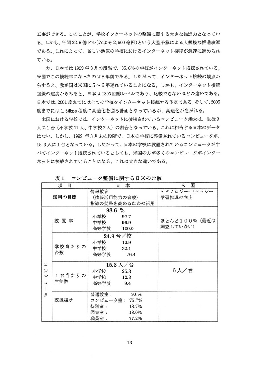 itと国際教育協力