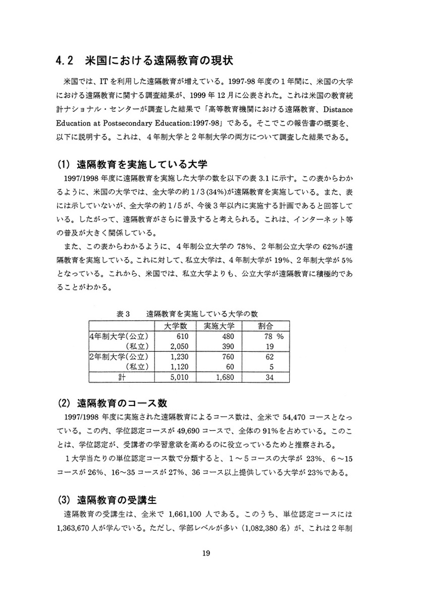 itと国際教育協力