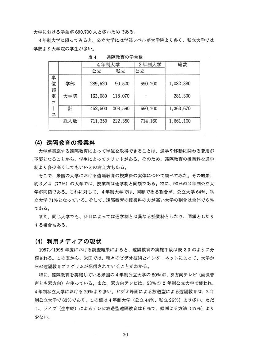 itと国際教育協力