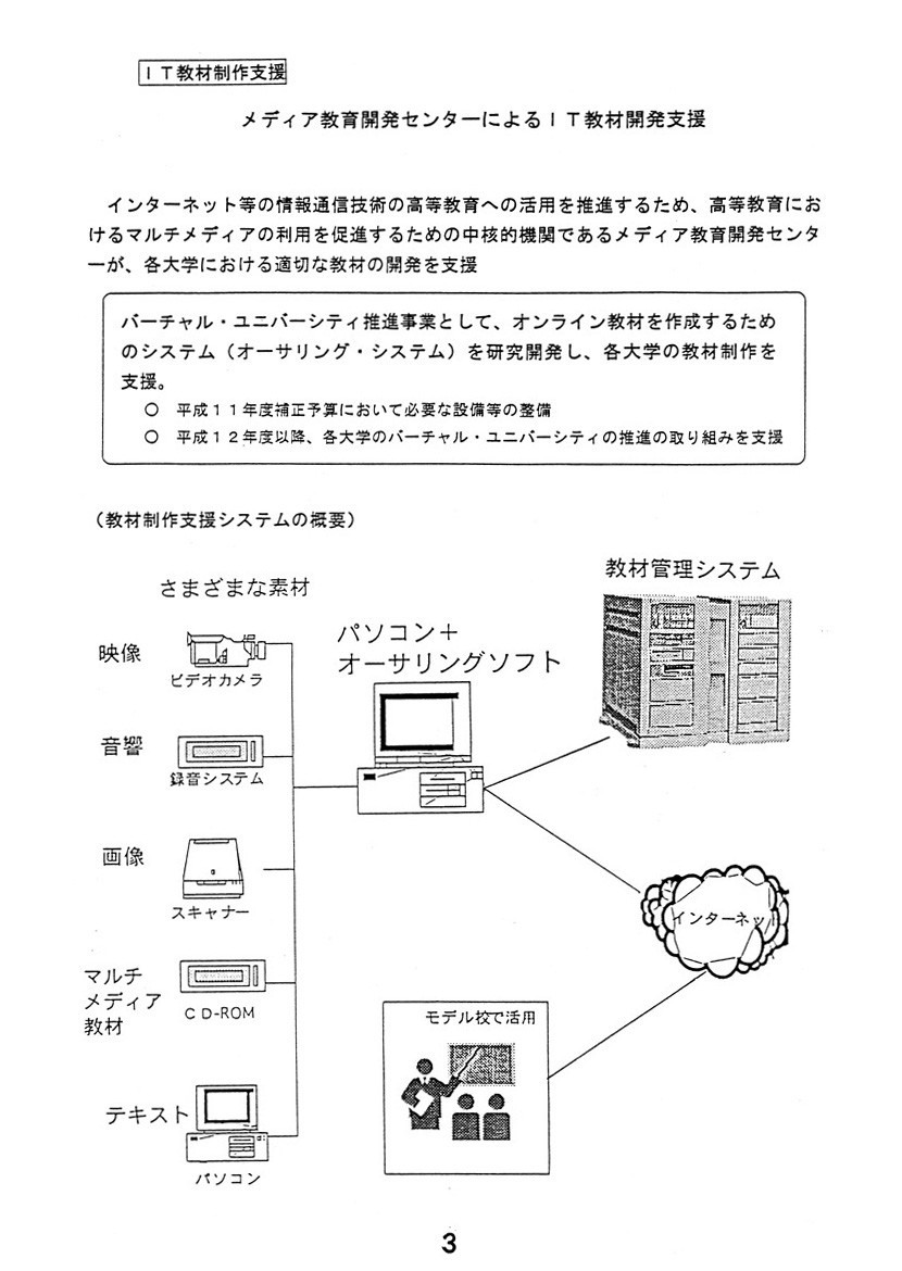 提言案における施策の例