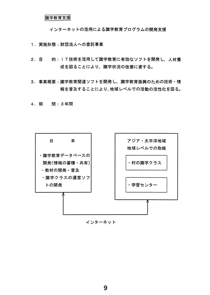 提言案における施策の例