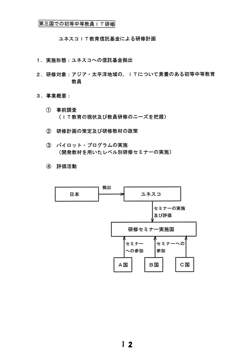 提言案における施策の例