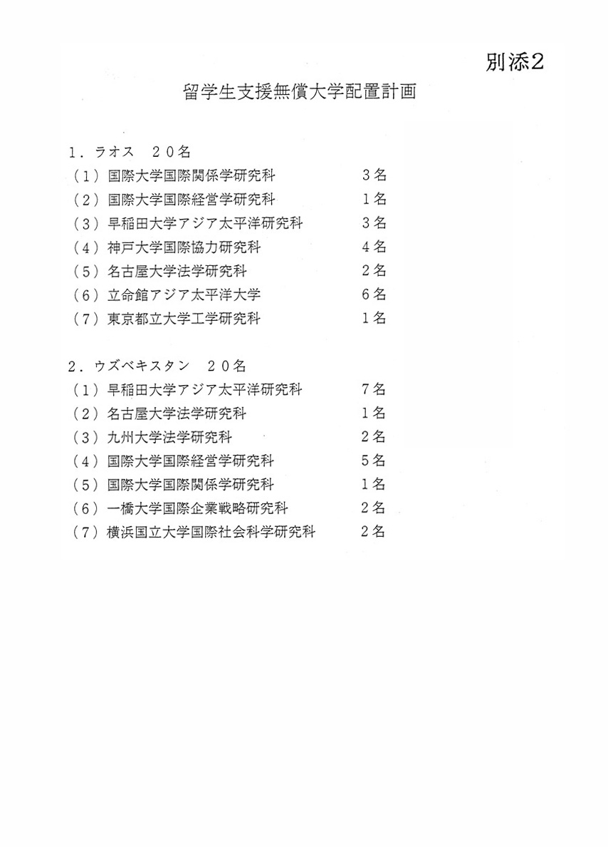 留学生支援無償大学配置計画