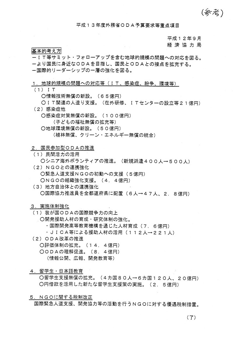 平成13年度文部省oda概算要求額