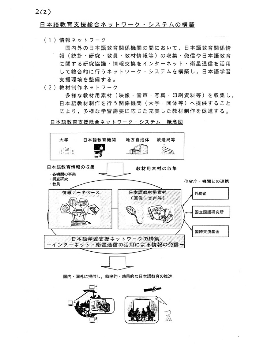 開発援助国へのitに関する教育協力