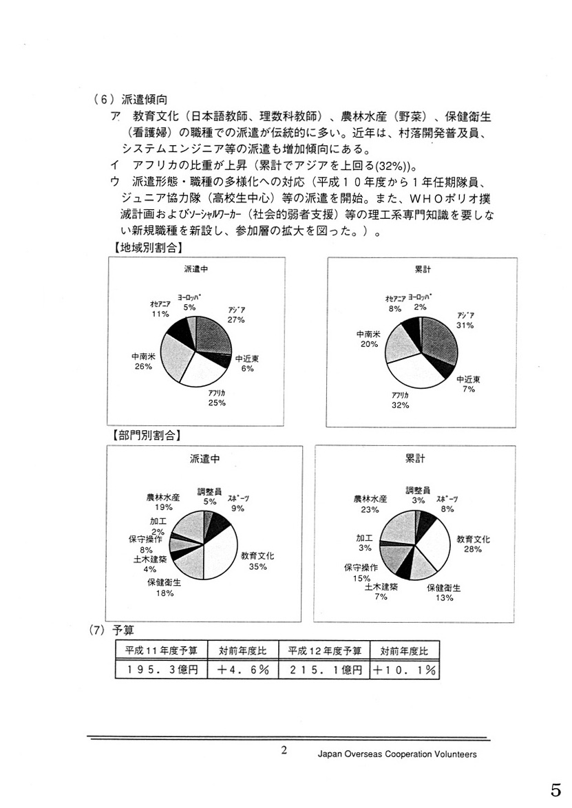 教員のボランティア事業への参加促進について