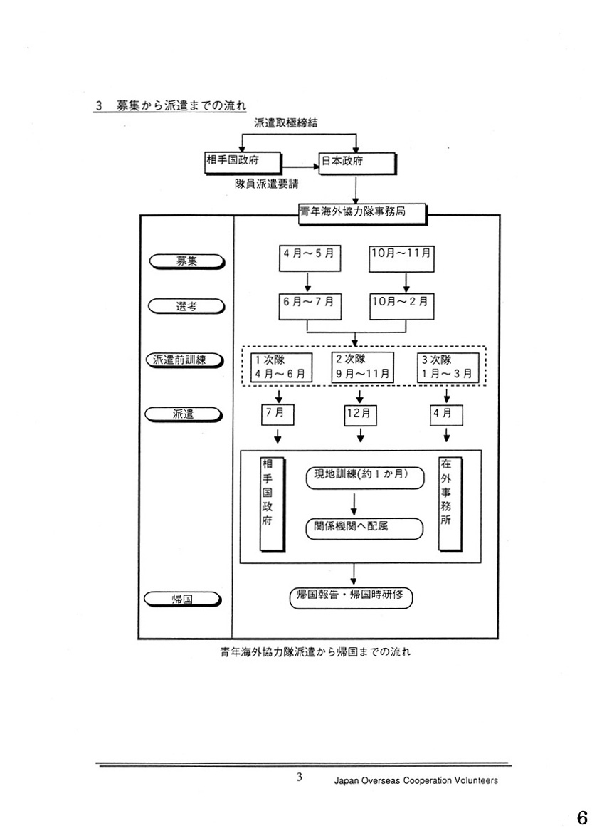 教員のボランティア事業への参加促進について
