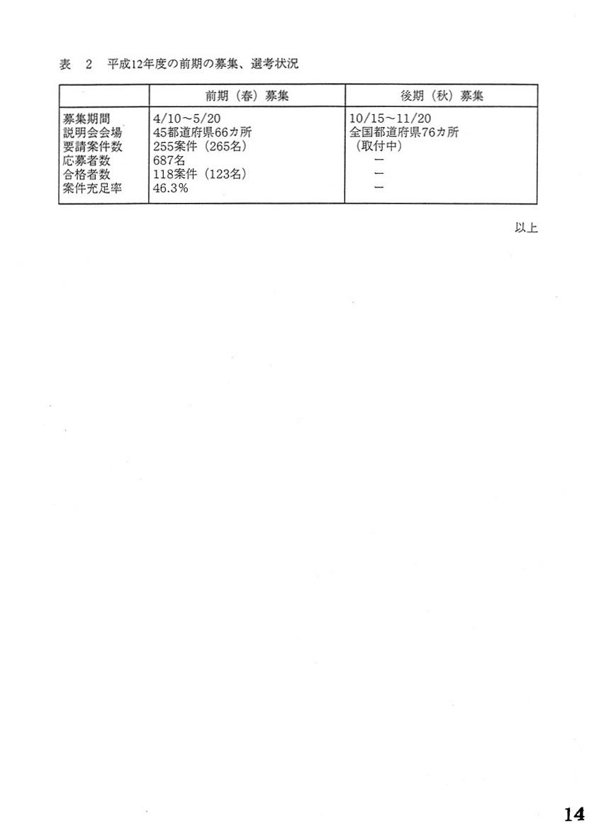 教員のボランティア事業への参加促進について