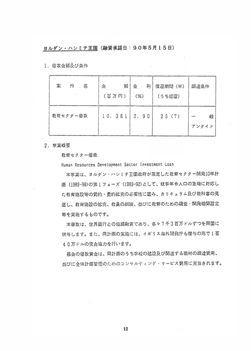 円借款による人材育成支援について
