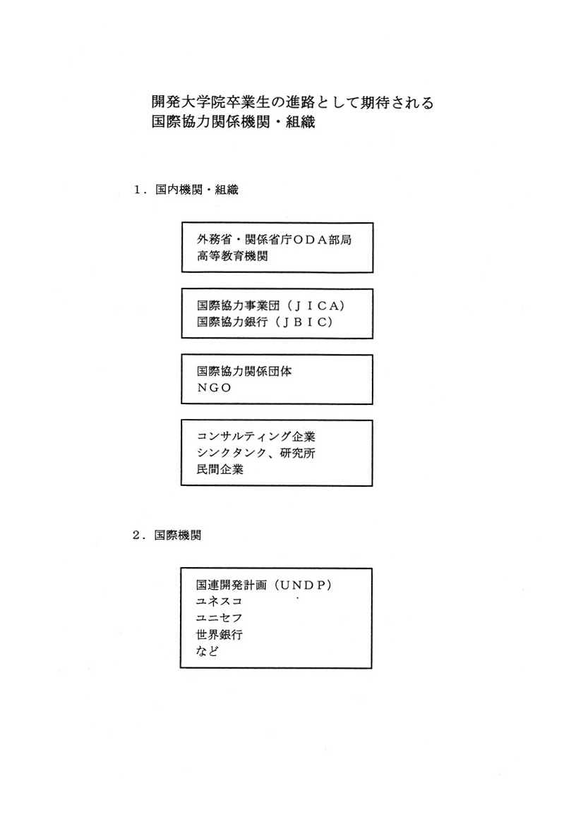 odaに関する政策評価の動向について