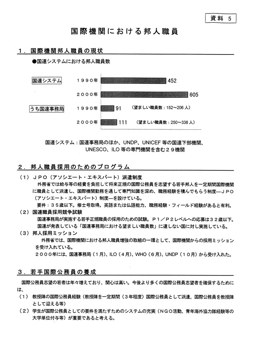 国際機関における邦人職員