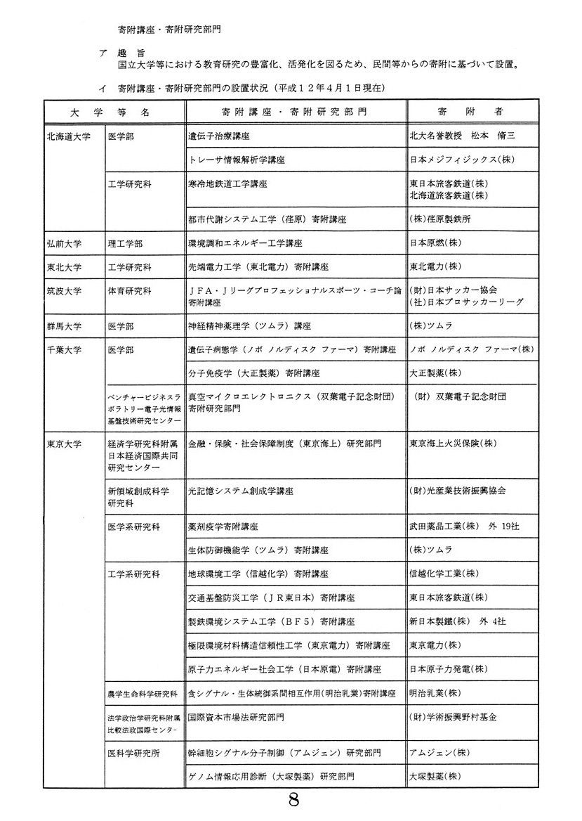大学教員等の活用の促進について