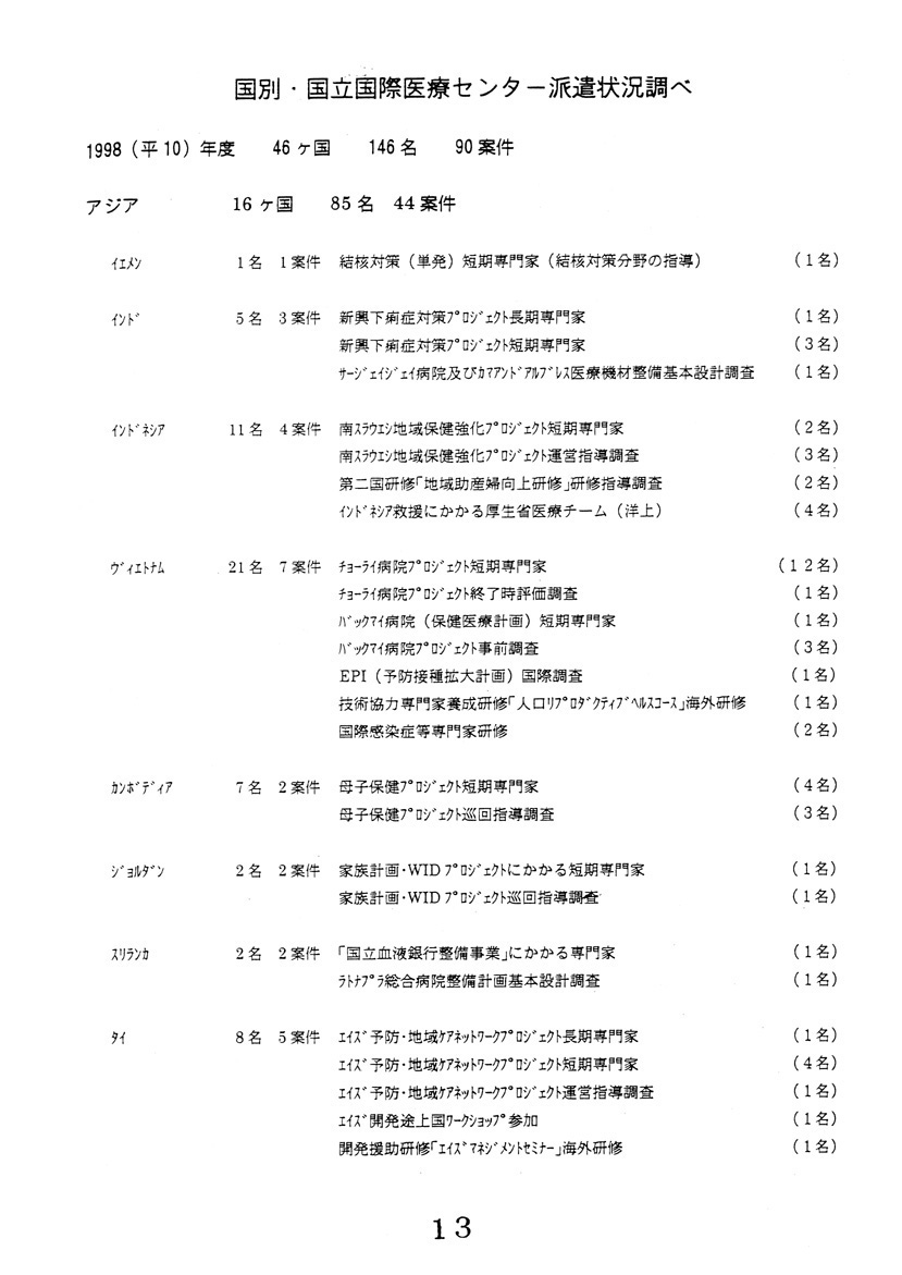 大学教員等の活用の促進について