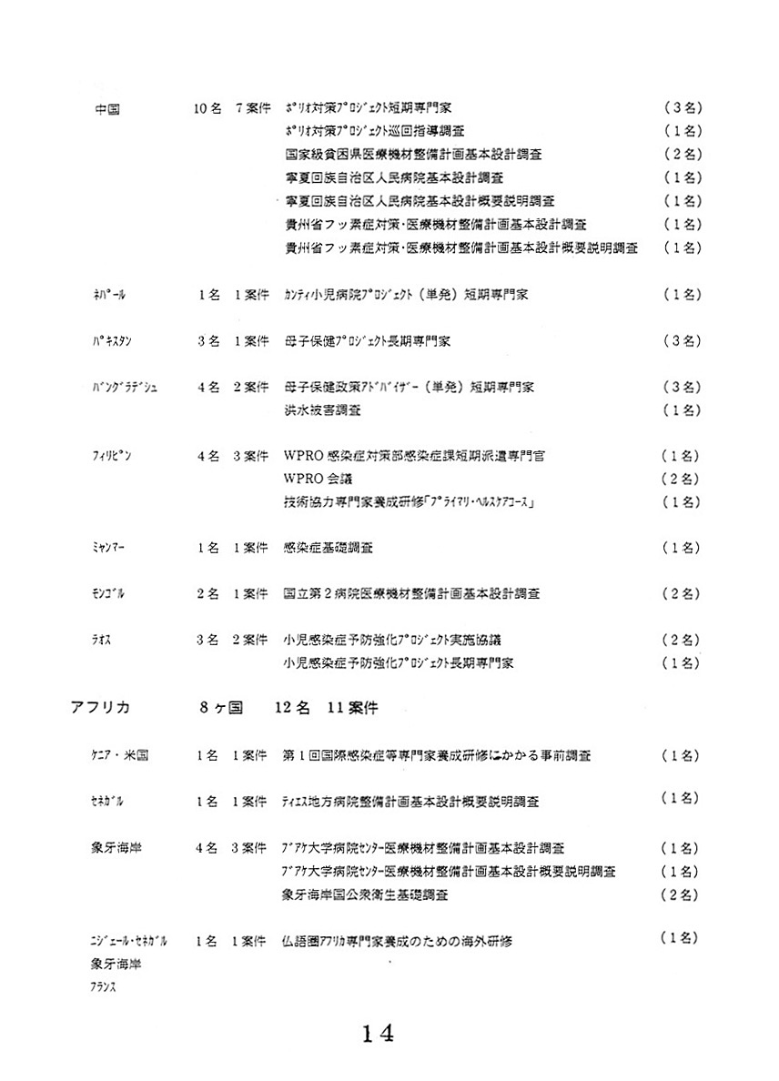 大学教員等の活用の促進について