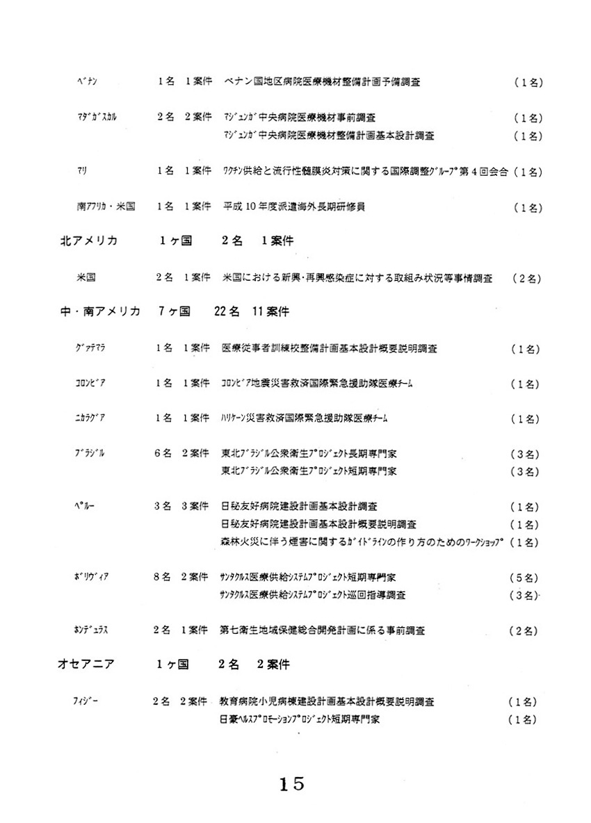 大学教員等の活用の促進について