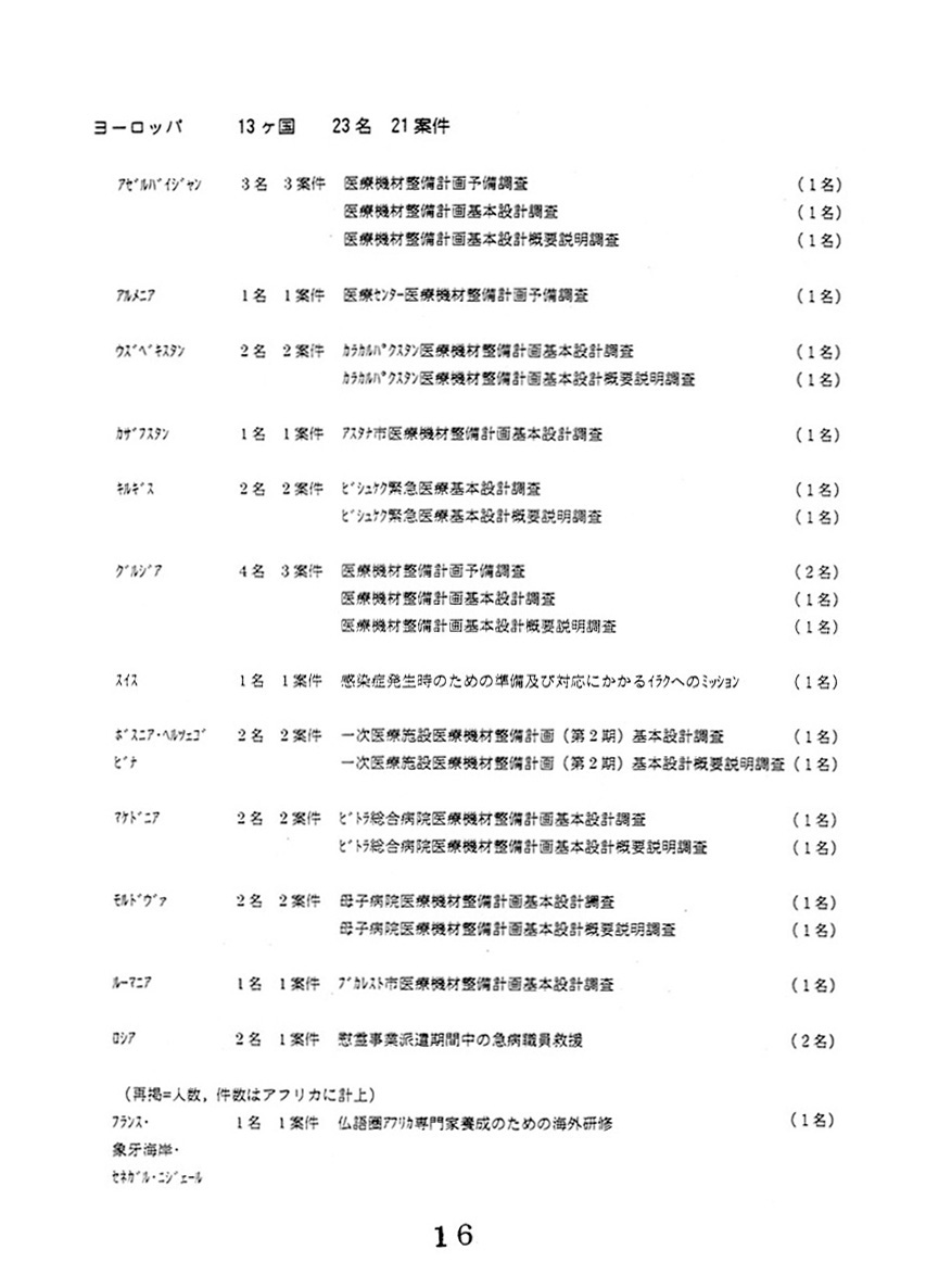 大学教員等の活用の促進について