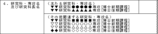 （記入例4：複数の区分制（前期・後期）による申請の場合）