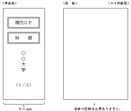 図