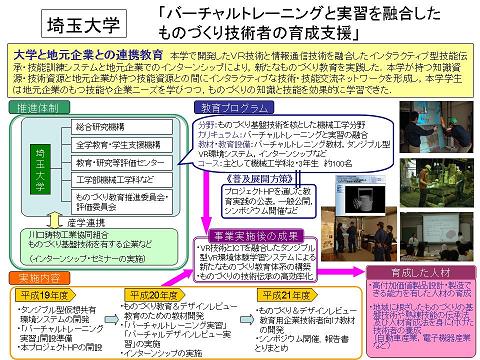 バーチャルトレーニングと実習を融合したものづくり技術者の育成支援