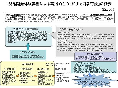 製品開発体験実習による実践的ものづくり技術者育成