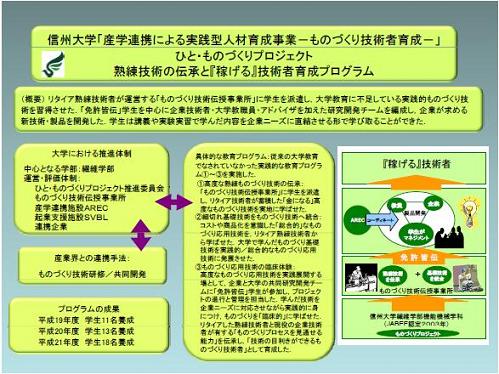 ひと・ものづくりプロジェクト（熟練技術者の伝承と「稼げる」技術者育成プログラム）