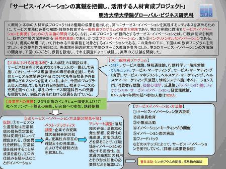 サービス・イノベーションの真髄を把握し、活用する人材育成プロジェクト概要