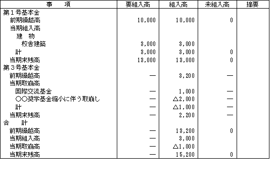 表イメージ