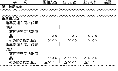 表示例の画像