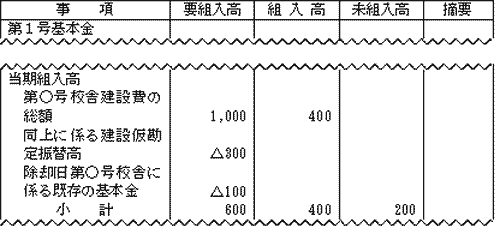 表示例の画像