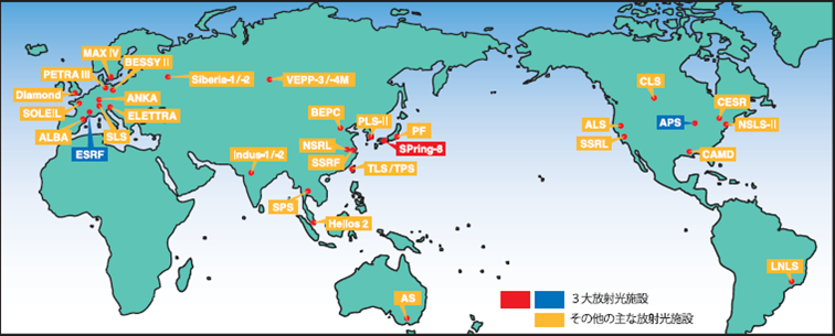 SPring-8と同規模の施設は、米国APSと欧州ESRFのみ