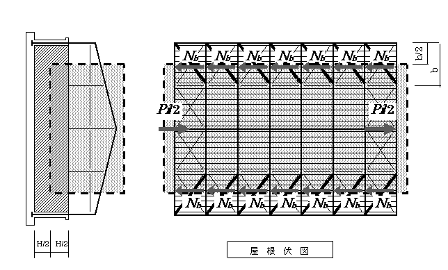 図1．桁行方向の検討用荷重領域