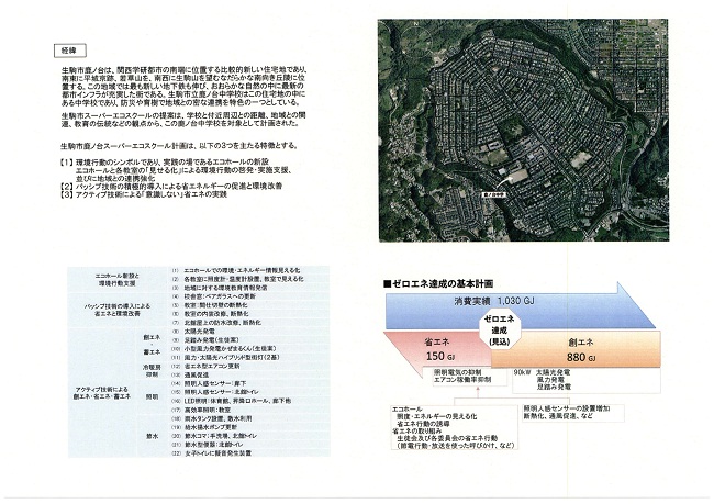 （生駒市）基本計画書及び委託業務成果報告書について