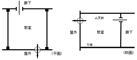 図1‐5　第3種機械換気設備のイメージ図