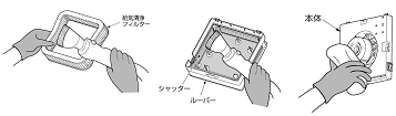 清掃方法、取付け方法　図