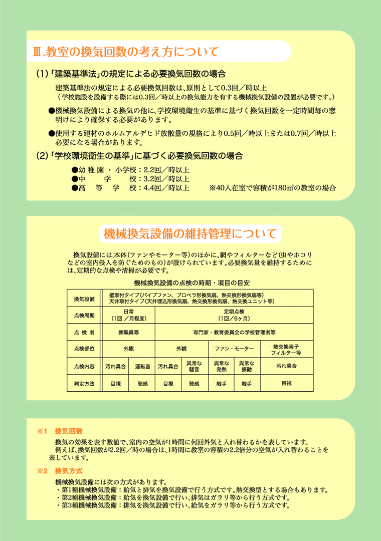 3．教室の換気回数の考え方について　機械換気設備の維持管理について