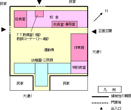 1．配置概略図