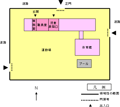 1．配置概略図