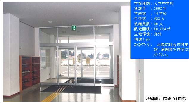 地域開放用玄関（体育館）