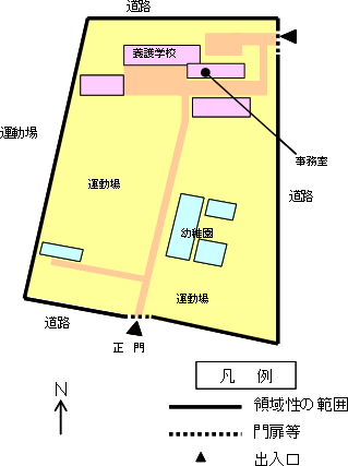 1．配置概略図