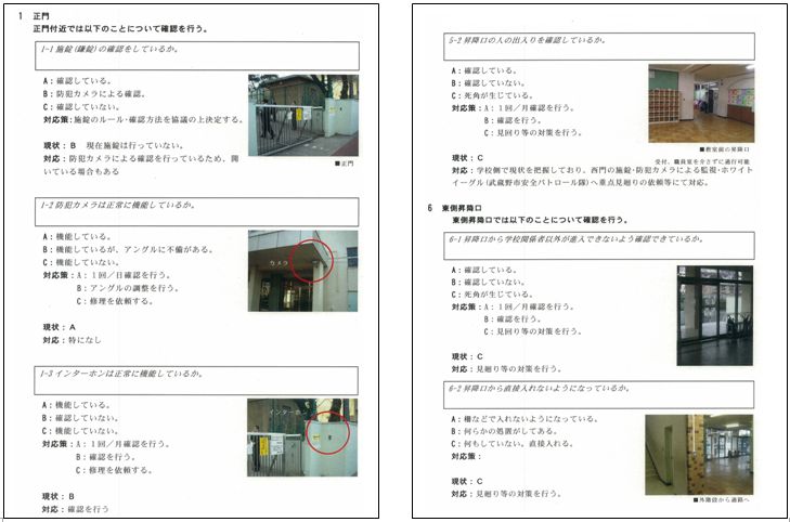 境南小学校の点検・改善項目記入例