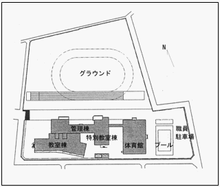 工事完成後の校舎配置図