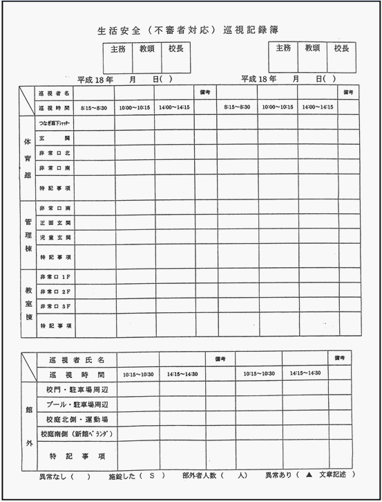 巡視記録簿