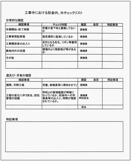 工事中における校舎内、外チェックリスト