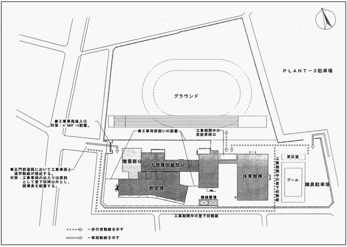 工事中における安全対策と児童の登下校動線