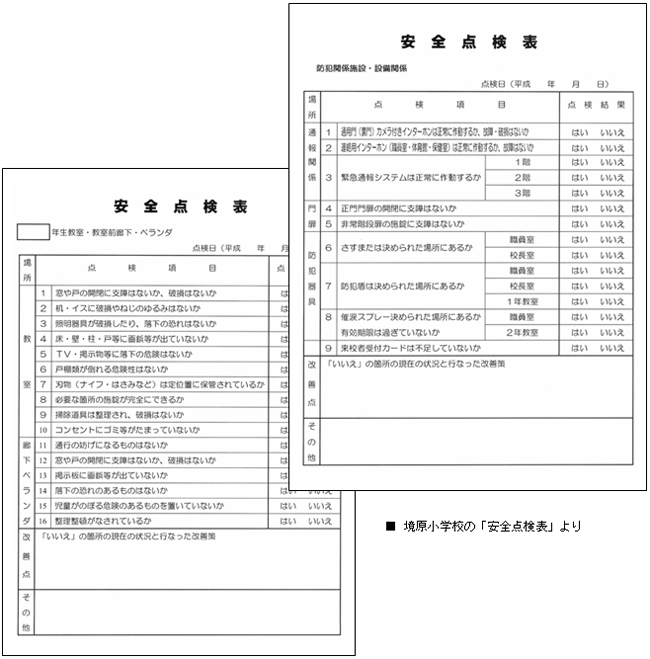 境原小学校の「安全点検表」より