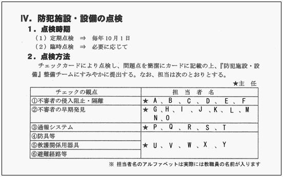 三刀屋小学校の「学校防犯施設・設備の整備マニュアル」より