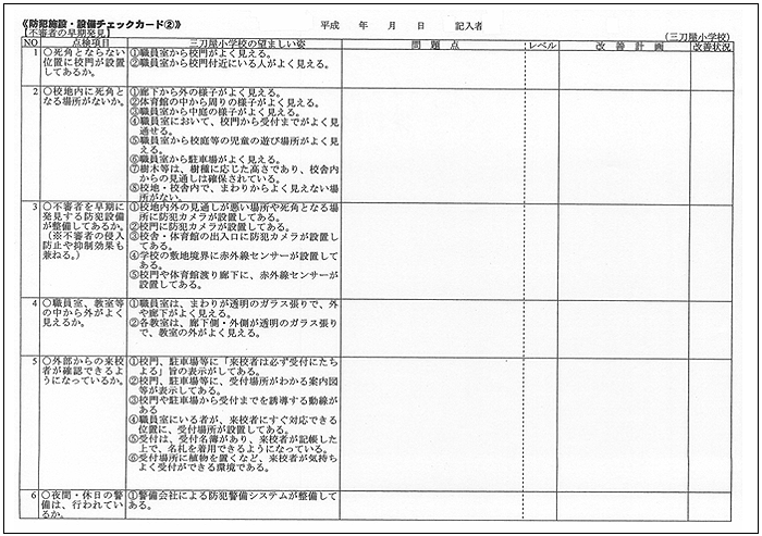 三刀屋小学校の「学校防犯施設・設備の整備マニュアル」より