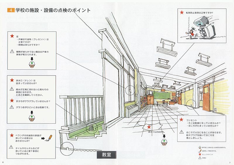 4　学校の施設・設備の点検のポイント