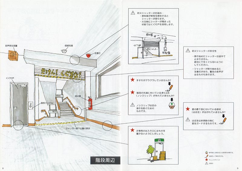 4　学校の施設・設備の点検のポイント2