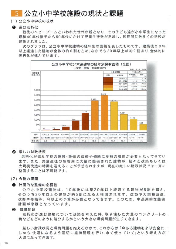 5　公立小中学校施設の現状と課題